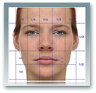 Middle Aged Beauties | A Face Analysis of the Characteristics of ...